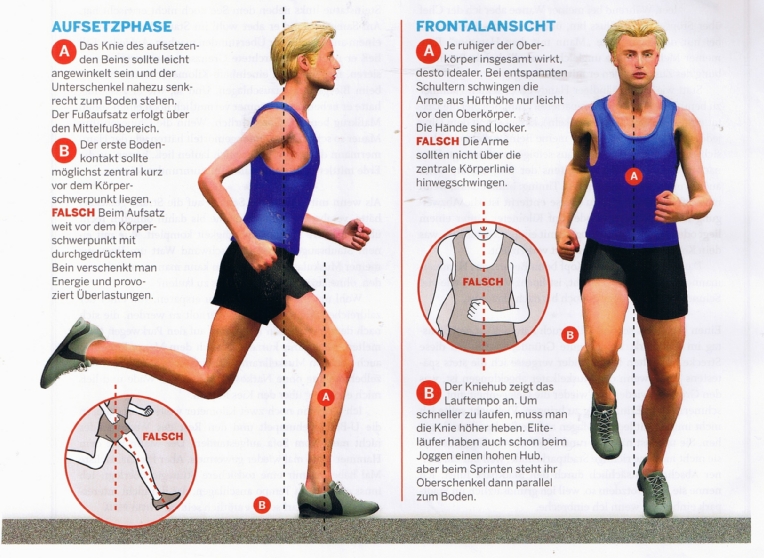 Laufstil1